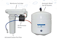 Water Purification System for EnviroAire Series Oil-Less Rotary Screw Air Compressors