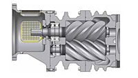 VS Series™ Variable Speed Rotary Screw Air Compressors - Cutaway of Gardner Denver™ Enduro®+ Airend