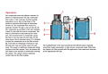 Eliminator Troubleshooter Oil/Water Separators - 2