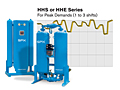 HHS/HHE Series Heatless Desiccant Air Dryer